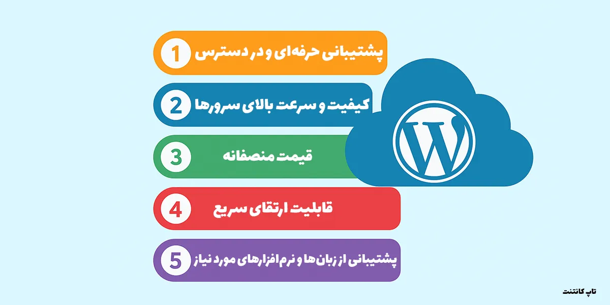 بهترین هاست وردپرس