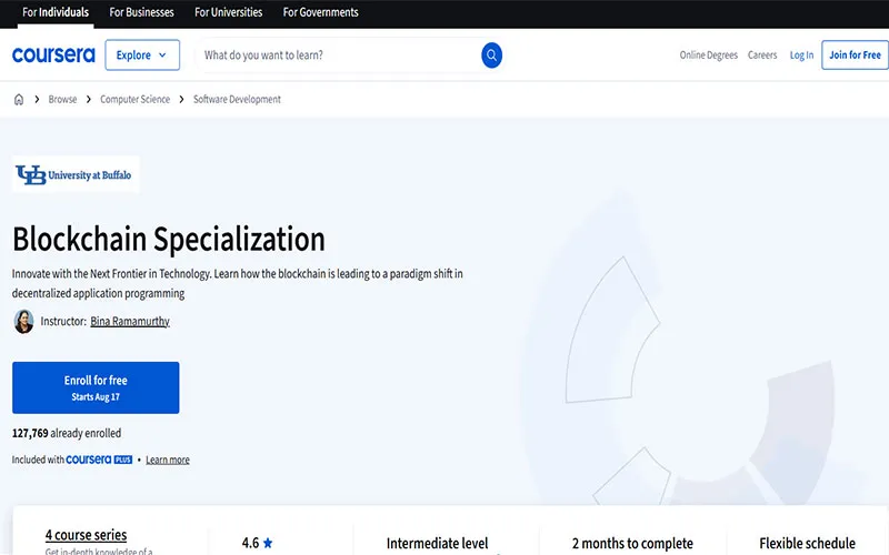 دورهBlockchain Specialization – University at Buffalo (Coursera)