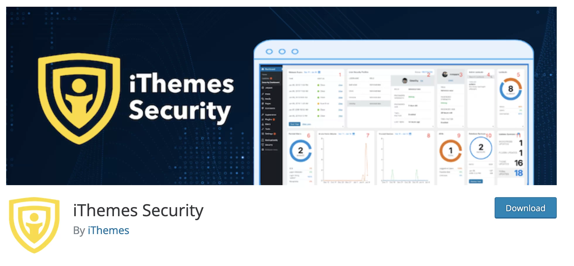افزونه iThemes Security
